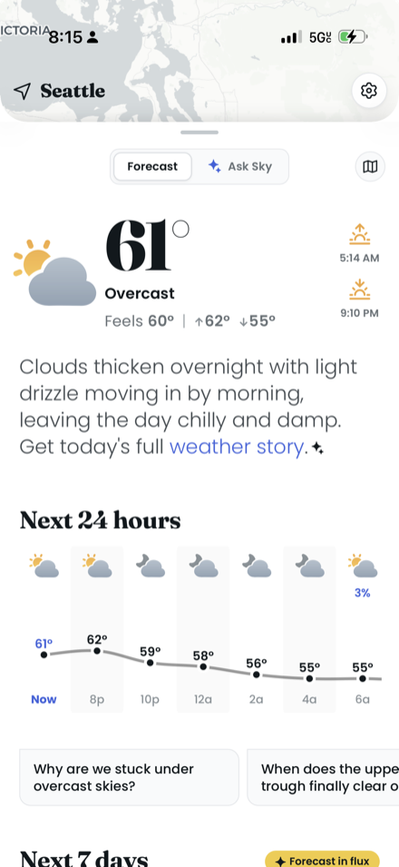 A calm day, with the full forecast leading