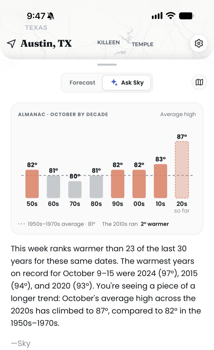 Sky's Almanac answer: October's average high by decade, from the 1950s to the 2020s, and how this week ranks
